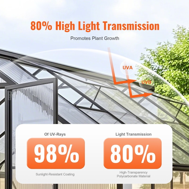 Polykarbonaattilevyt läpinäkyvät UV-suojatut 1210 x 605 x 8 mm 14 kappaletta kasvihuoneisiin