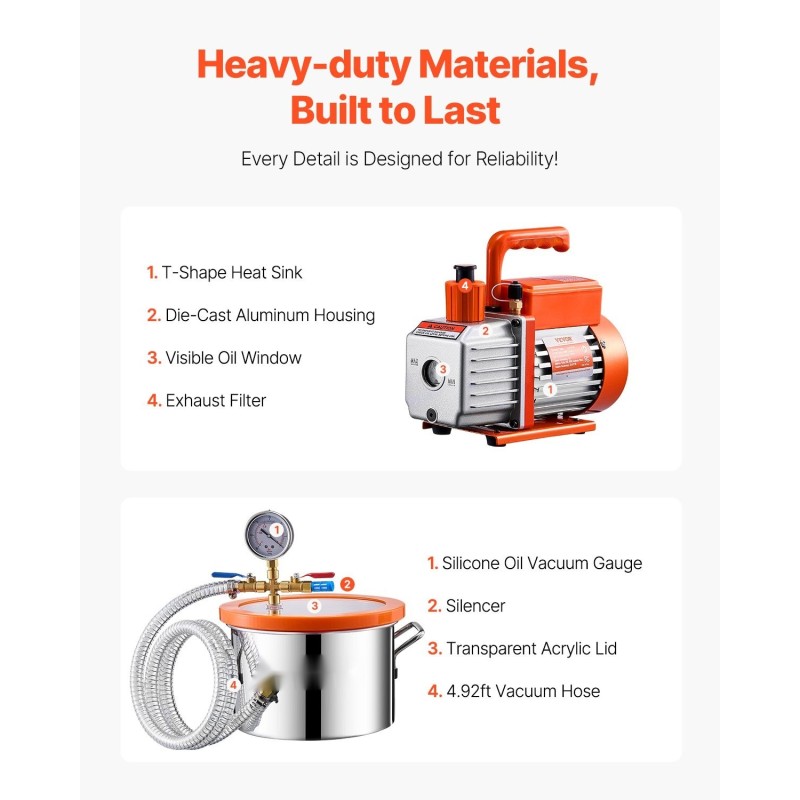 Tyhjiökammiopaketti ruostumattomasta teräksestä 5.7 L akryylikannella ja 100 L/min tyhjiöpumpulla