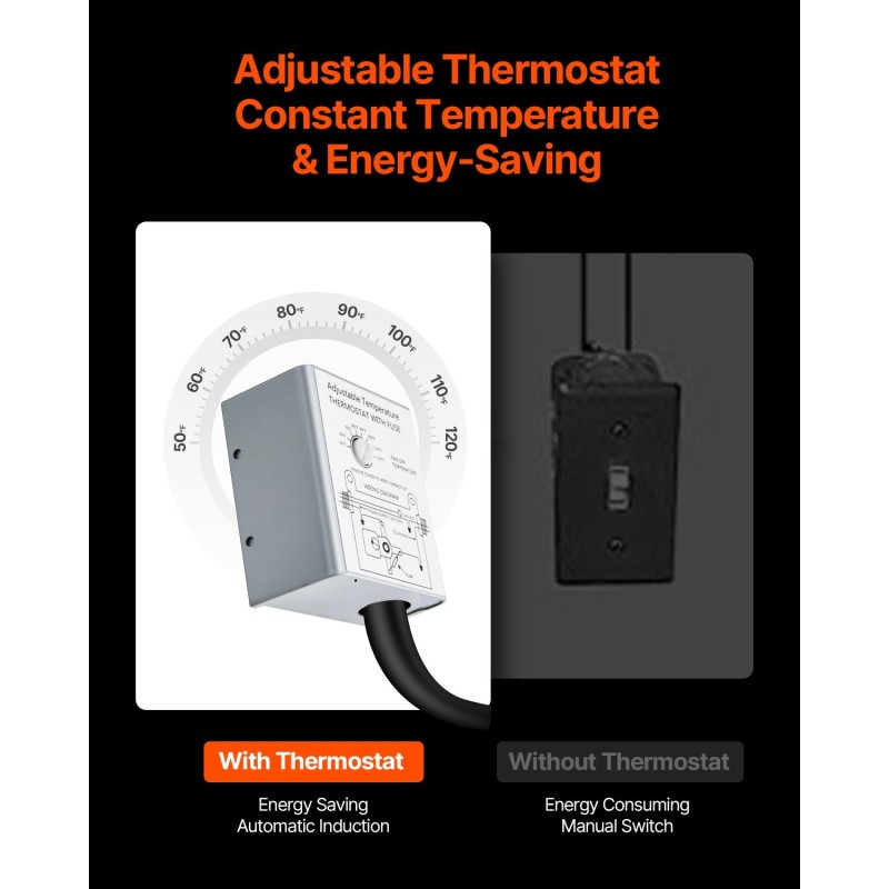 Ullakkopuhallin 15 tuumaa galvanoitu päätyseinään asennettava säädettävällä termostaatilla