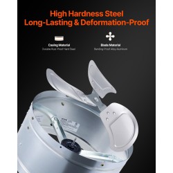 Ullakkopuhallin 15 tuumaa galvanoitu päätyseinään asennettava säädettävällä termostaatilla