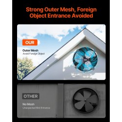 Ullakkopuhallin 15 tuumaa galvanoitu päätyseinään asennettava säädettävällä termostaatilla