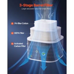 Juotoshöyryjen poistoimuri 85W harjaton 200 m³/h 3-vaiheinen suodatus taipuisa imuvarsi