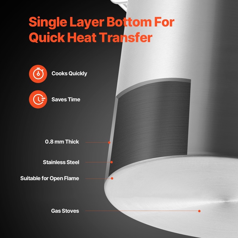 Keittokattila ruostumatonta terästä 79,5 litran siiviläkorilla yksikerrospohjalla kannella ammattikeittiöön