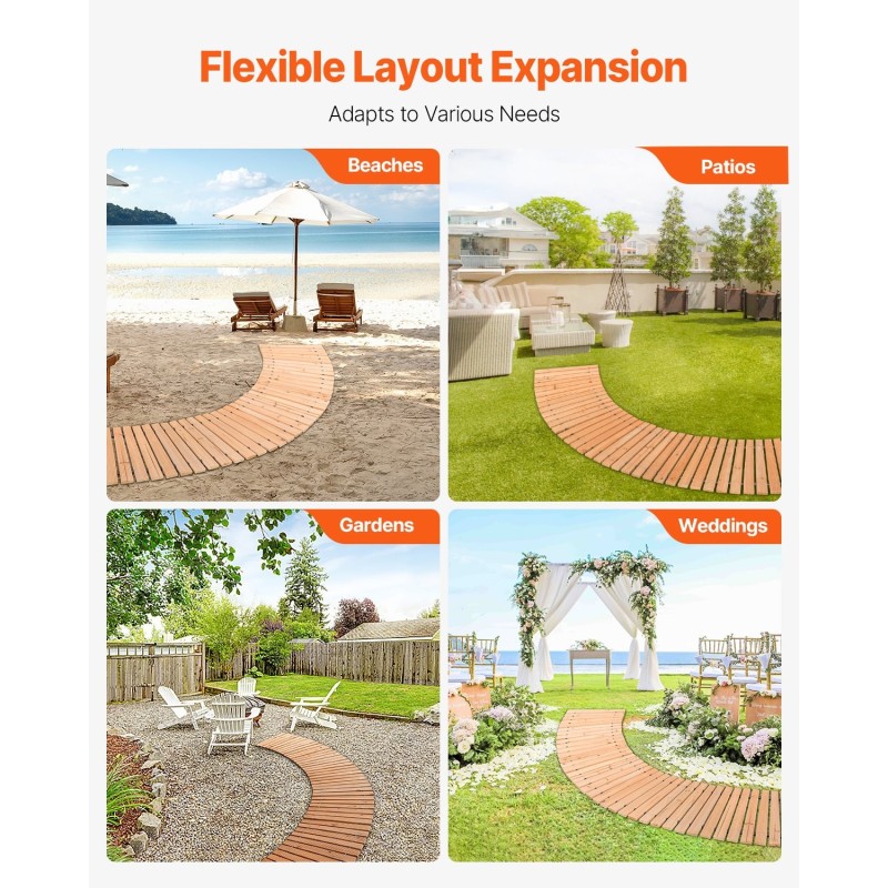 Puutarhapolku painekyllästetty setripuu pituus 7 jalkaa leveys 17 tuumaa rullattava