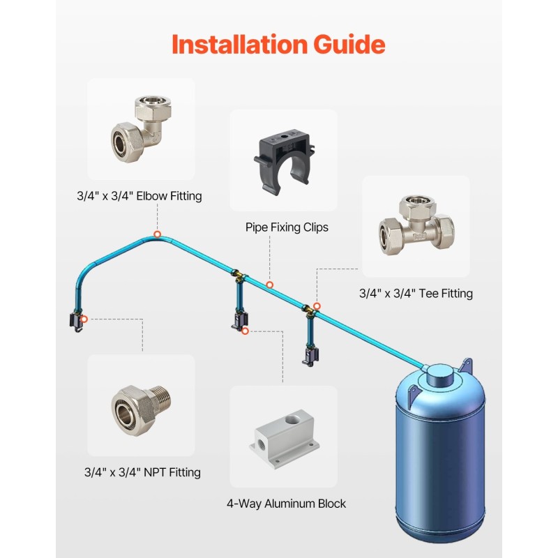 Paineilmaputkisarja polyeteeni-alumiini-polyeteeni kolmikerrosrakenne 91,44 m 3/4 tuuma verstaalle ja autotalliin