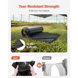 Muovikalvo polyeteeni rulla 0,25 mm 1,52 x 30,48 m musta rikkaruohojen estoon