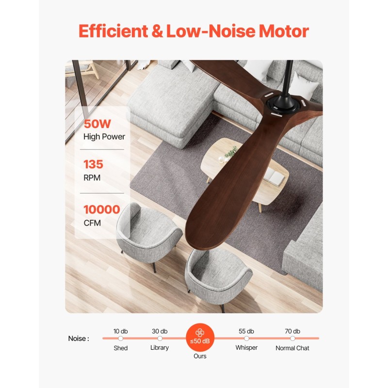 Kattotuuletin 72-tuumainen 3-lapainen puulavoilla kattoon asennettava käännettävä DC-moottori 6-nopeuksinen kaukosäädin