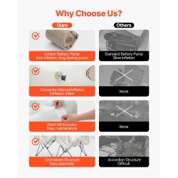 Yhden hengen ilmapatja metallikehyksellä sisäänrakennetulla pumpulla PVC-muovi ja polyesterikangas 1880x990x225 mm