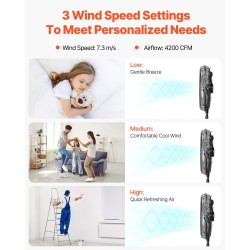 Jalustatuuletin 18-tuumainen metallirunkoinen musta korkeussäädettävä 115-147 cm 3-nopeuksinen