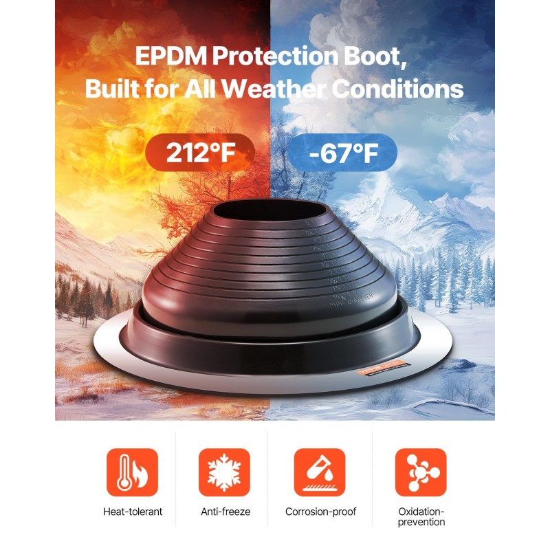 Kattoläpivientitiivisteet 2 kappaleen putkille 150–280 mm säänkestävä kumiosa joustava alumiinipohja