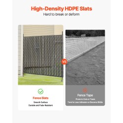 Alalukittavat yksiseinäiset aitasäleet korkeatiheyksinen polyeteeni 1740 mm 82 kpl musta