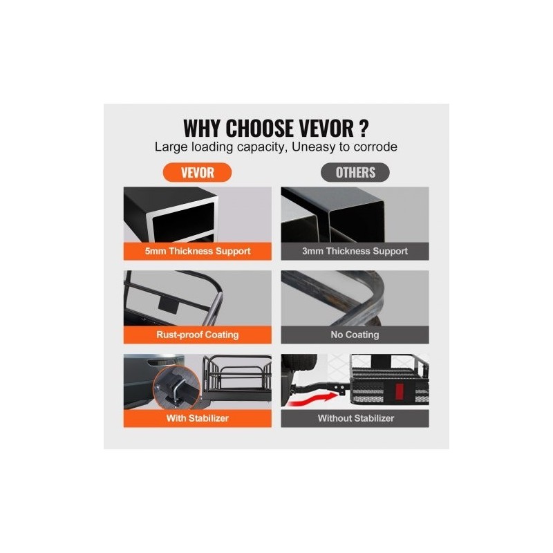 Teräksinen taitettava vetokoukkuun kiinnitettävä tavarakori sopii 2 tuuman vastaanottimeen