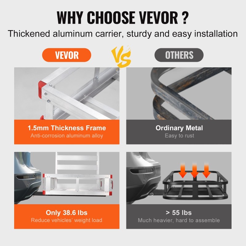Vetokoukkuun kiinnitettävä alumiininen kuljetusteline taittuvalla rampilla 2 tuuman vastaanottimeen