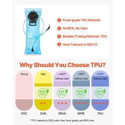 Juomareppu 15 l polyesterinen vedenpitävä 3 l vesipussilla vaellukseen