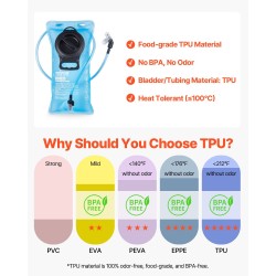 Juomareppu 2L juomarakolla 8L tilavuus vedenpitävä 420D polyesteri juoksuun vaellukseen
