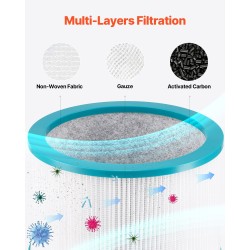 Tornituulettimen korvaussuodatin HEPA 13 aktiivihiili pestävä esisuodatin 188 x 127 mm