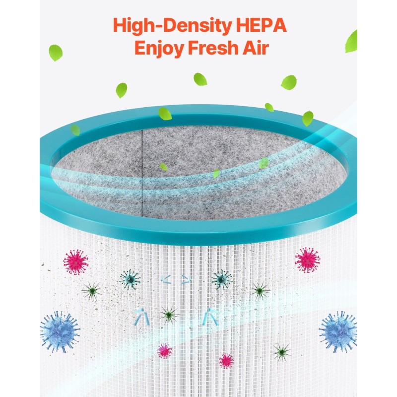 Lapaton tornituuletin 40-tuumainen ABS-muovi H13 HEPA-suodatus 8 nopeustasoa 8H ajastin