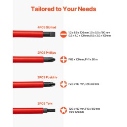 Eristetty 13-osainen ruuvimeisselisarja 1000V magneettikärjet ergonomiset kahvat kompakti kotelo