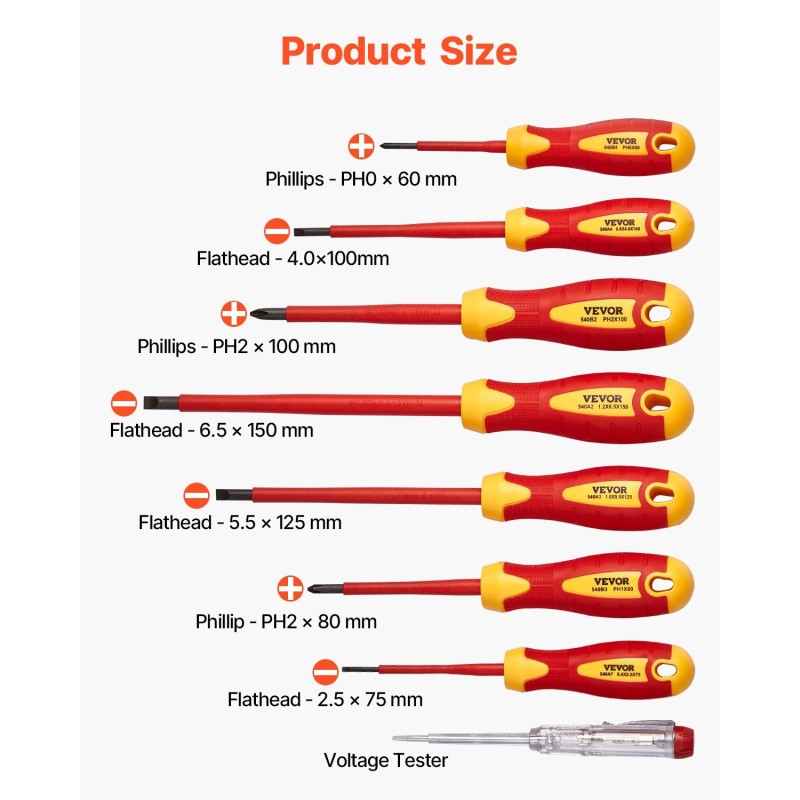 12-osainen eristetty ruuvimeisseli- ja pihdisarja 1000 V magneettikärjillä työkalulaukulla