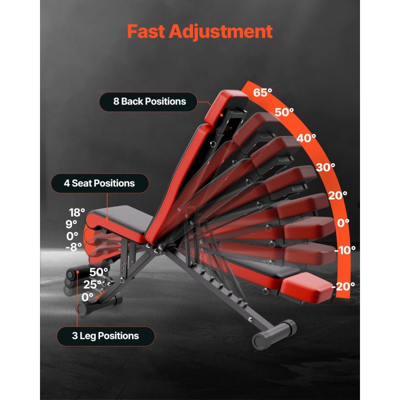 Taittuva säädettävä painopenkki teräsrunko pidennetty niskatuki 300 kg kotikuntosali
