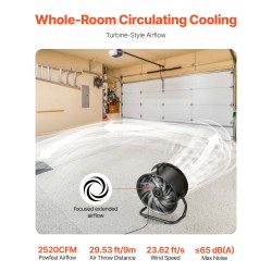 Teollinen lattiatuuletin 14-tuumainen metallirunkoinen 3-nopeuksinen 360-asteinen kantokahvalla alumiinilavoilla