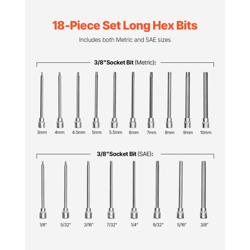 Kuusiokolohylsysarja 18-osainen tuuma ja metrinen koot 3–12 mm S2-seosteräksiset kärjet