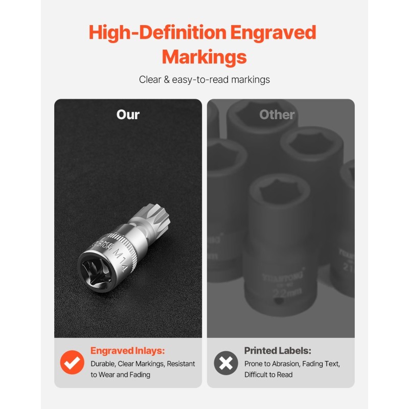 XZN-kolmikantahylsysarja 10-osainen Cr-V-teräs M4–M18 1/4-, 3/8- ja 1/2-tuumaisille