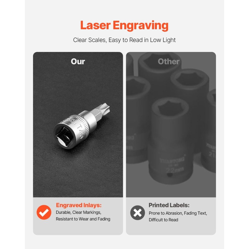 Hylsybittisarja 107 osaa S2- ja Cr-V-teräs 1/4–1/2 tuumaa