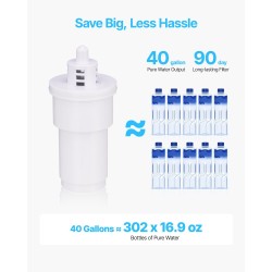 Vedensuodatuskannu 9 kupin 5-vaiheinen suodatus 150 l jääkaappiin sopiva BPA-vapaa