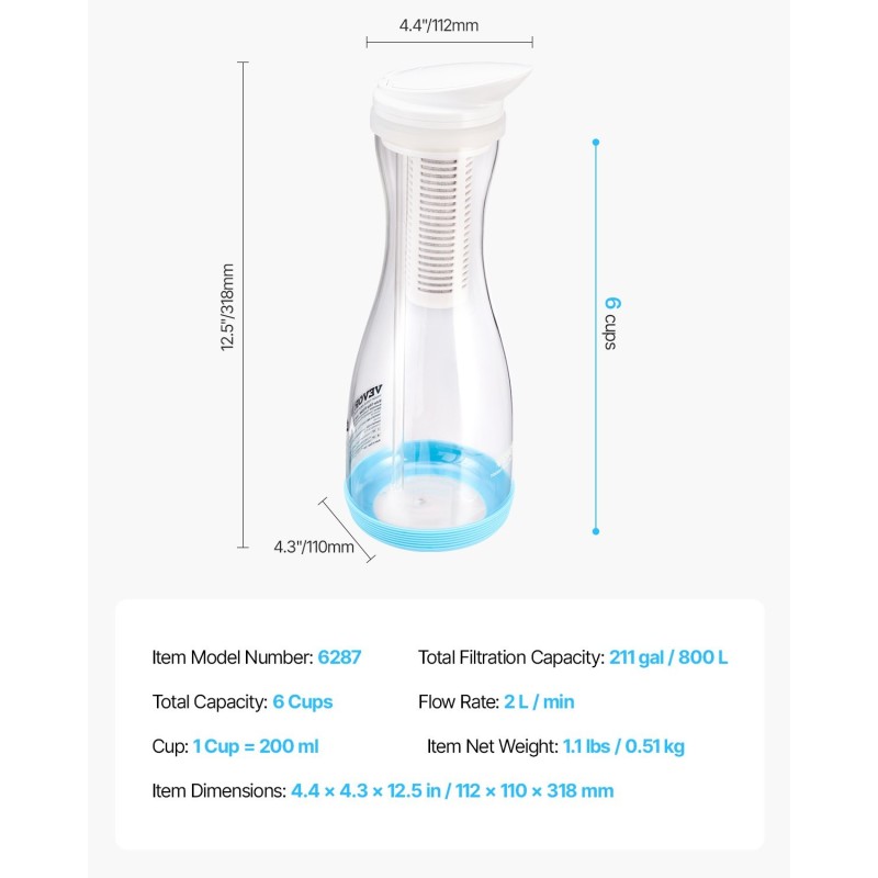 Vedensuodatuskannu borosilikaattilasinen 6 kupin jääkaappiin sopiva