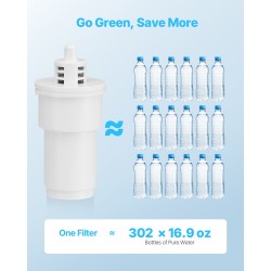 Vaihtosuodattimet 3 kpl 5-vaiheiset BPA-vapaat sopii 6216-vesikannuun