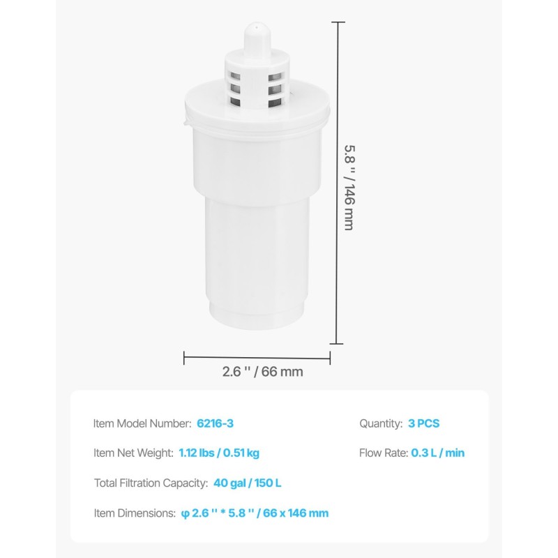 Vaihtosuodattimet 3 kpl 5-vaiheiset BPA-vapaat sopii 6216-vesikannuun