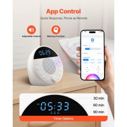 Unilaite 18 ääntä 7-värinen yövalo sovellusohjaus kompakti kaksoisherätys
