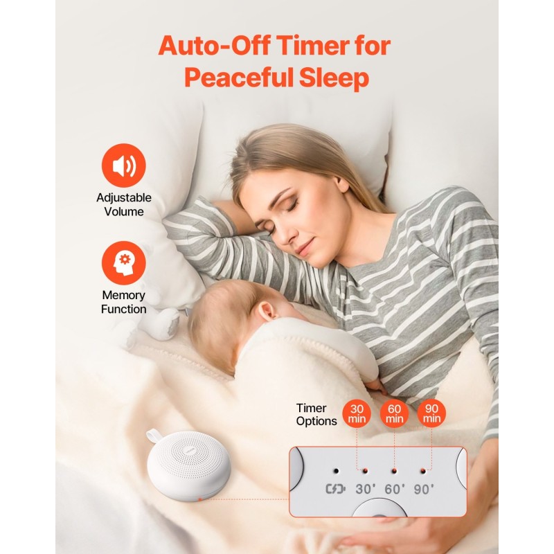 Valkoinen kohinaäänilaite kannettava 30 ääntä ladattava akku pehmeä rengasvalo ajastin muistitoiminto