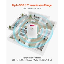 Anturityyny sänkyyn vedenpitävä PVC 14 x 30 tuumaa hoivakäyttöön