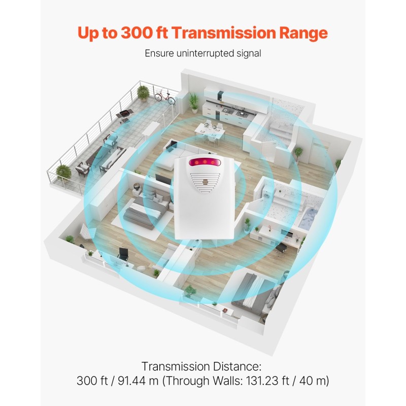 Anturityyny sänkyyn vedenpitävä PVC 14 x 30 tuumaa hoivakäyttöön