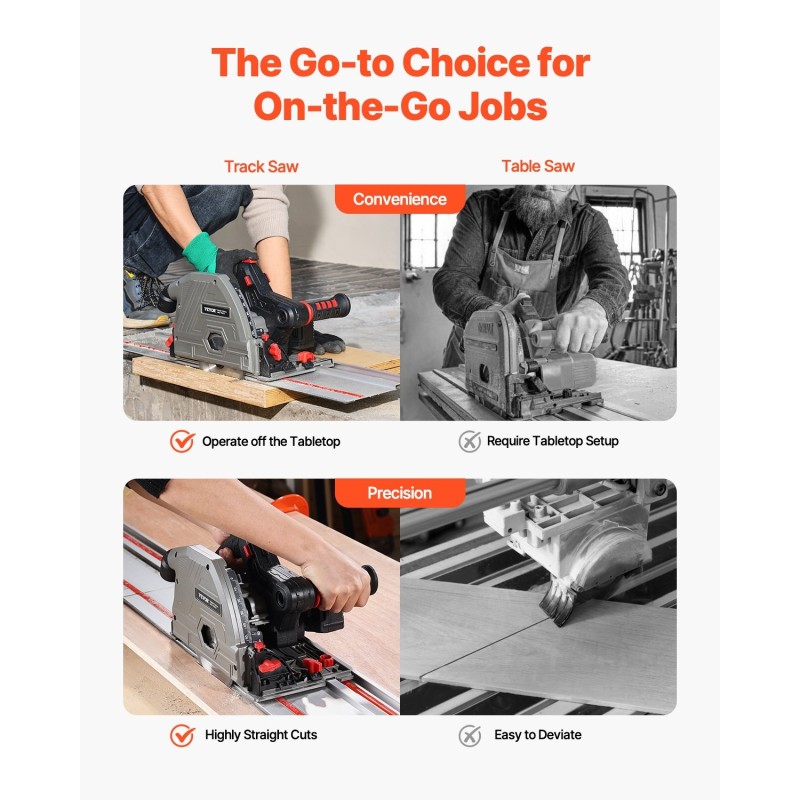 Ohjainkiskosaha akkukäyttöinen 140 mm harjaton moottori yhteensopiva Makita-akuilla kovalla kuljetuslaukulla