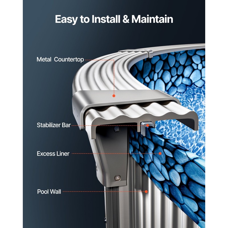 Uima-altaan vinyylivuoraus pyöreä 549 cm halkaisija 147 cm korkea teräsreunaiseen reunalle yltävä