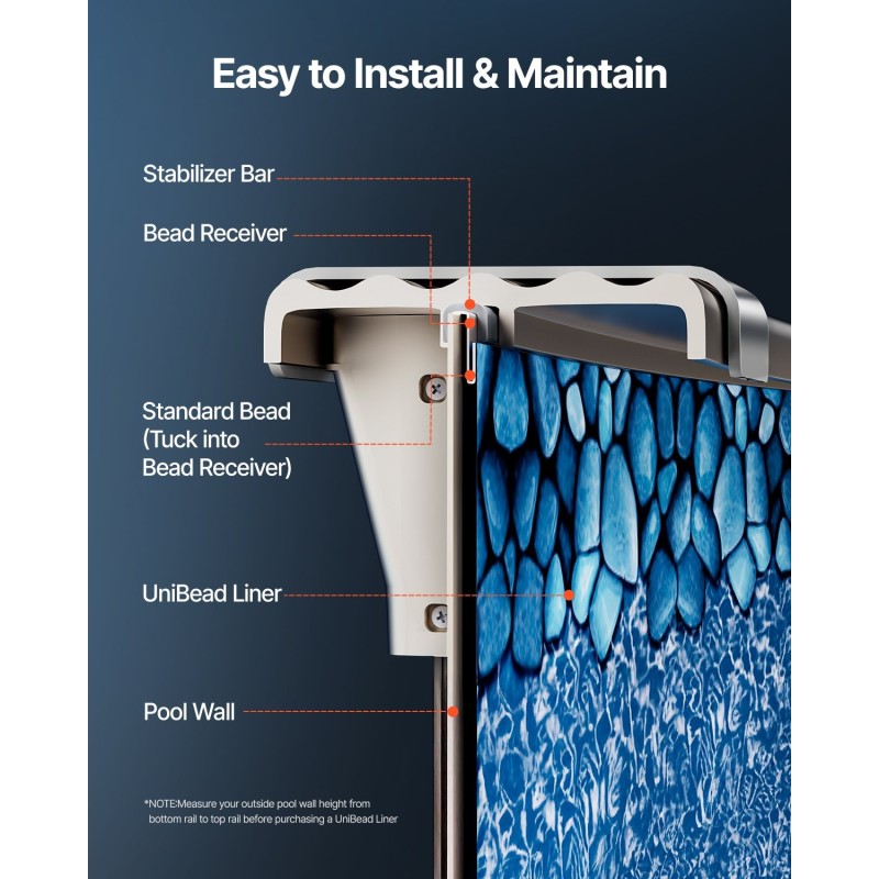 Vinyylinen allaspussi pyöreälle 640 cm halkaisijalle 120 cm korkealle maanpäälliselle terässeinämäiselle uima-altaalle