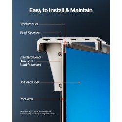 Vinyyliallasmuovi 350 x 120 cm pyöreisiin teräsreunaisiin maapinnan yläpuolisiin altaisiin