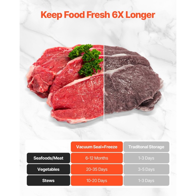 Tyhjiöpakkauskone 120 W 80 kPa muovi ja ruostumaton teräs kompakti 7 toimintoa