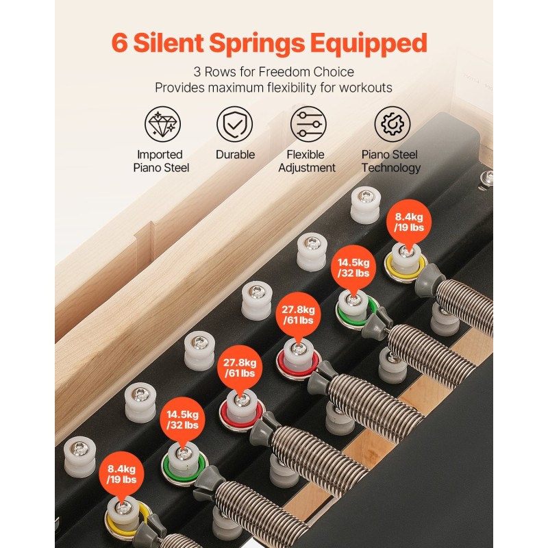 Pilates-reformer puurunkoinen kaksoisvastuksella koti- ja studiokäyttöön reformer-laatikko hyppylauta