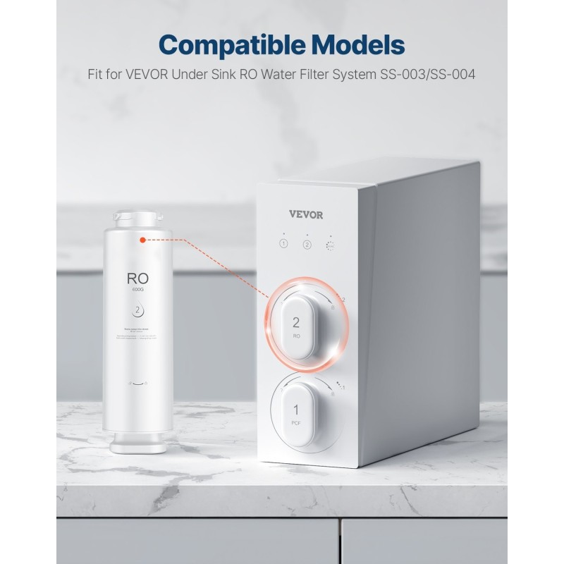 Käänteisosmoosisuodatin SS-008 10-vaiheinen 600 gallonaa vuorokaudessa allaskaappiin