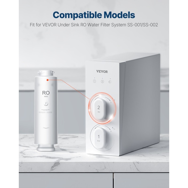 Käänteisosmoosisuodatin muovikotelo käänteisosmoosikalvolla altaan alle asennettava 400 gallonaa vuorokaudessa