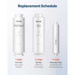 Remineralisointisuodatin hanan alle lievästi emäksinen pikasliittimellä 1100 gallonaa