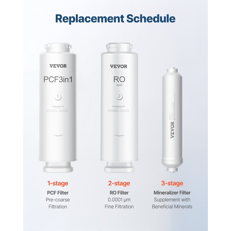 Remineralisointisuodatin hanan alle lievästi emäksinen pikasliittimellä 1100 gallonaa
