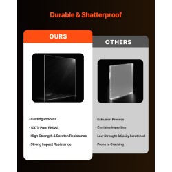 Akryylilevy läpinäkyvä 6 mm 610 x 914 mm 2 kpl kuvakehysten lasiksi