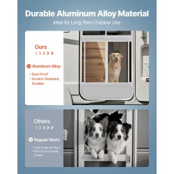 Matkailuauton oviverkko alumiiniseos 800x724 mm valkoinen lemmikeille