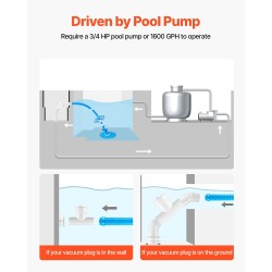 Automaattinen imutoiminen allaspuhdistin kaksitoista säädettävää letkua upotettuihin ja maanpäällisiin altaisiin