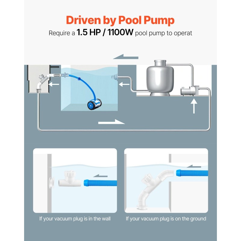 Automaattinen imupuolen allasimuri upotetuille ja maanpäällisille altaille ruiskubetoni laatta vinyyli lasikuitu